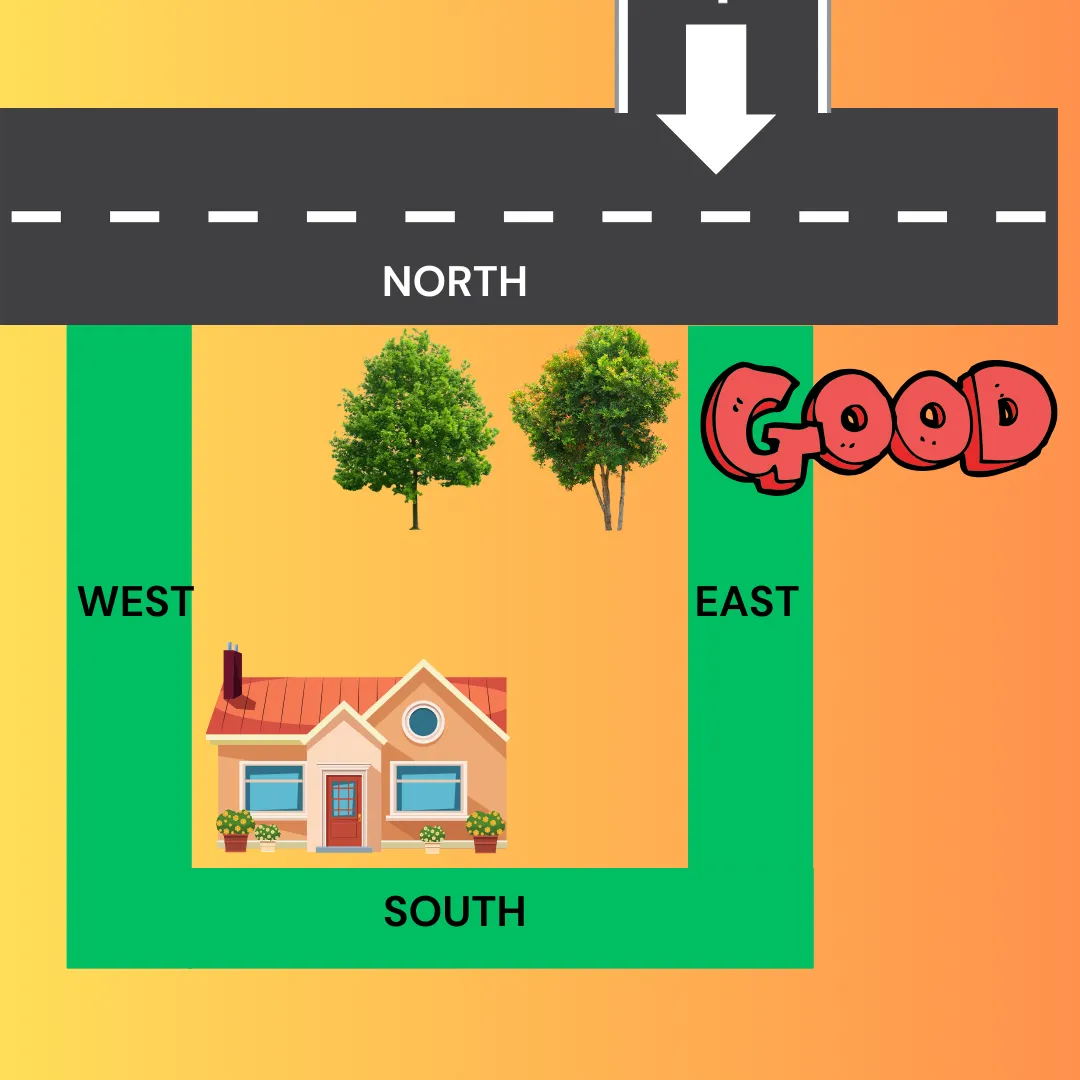 T point in vastu