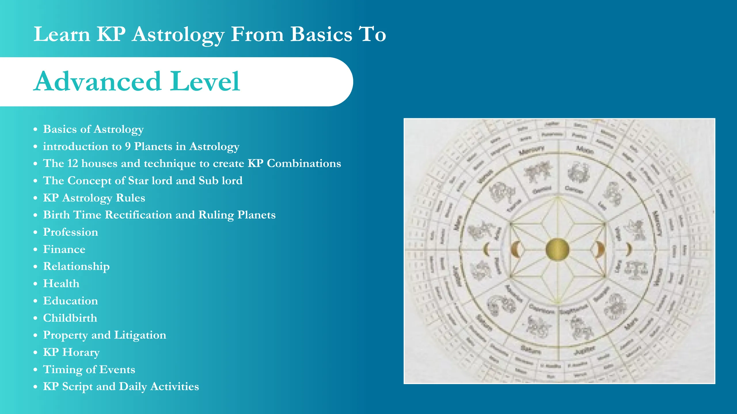 KP Astrology Course