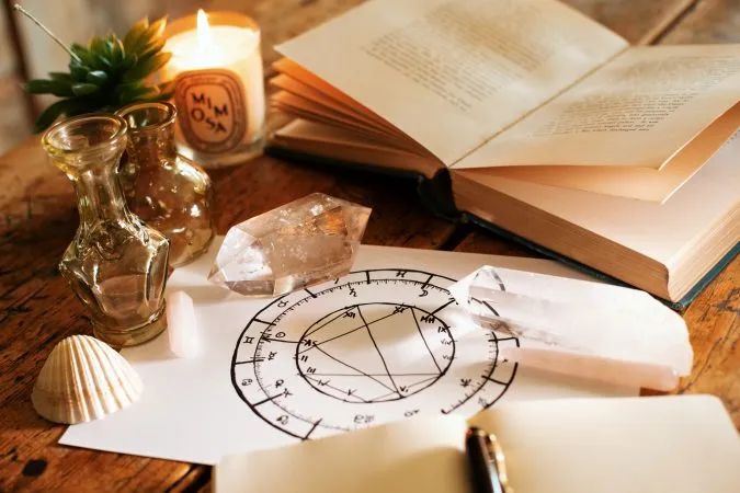 Beginner Astrology Basics