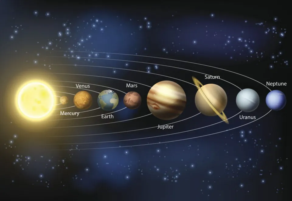 Solar System E1620740875738